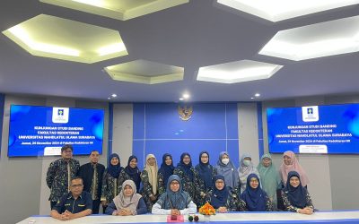 Studi Banding Fakultas Kedokteran UNUSA ke Fakultas Kedokteran UII